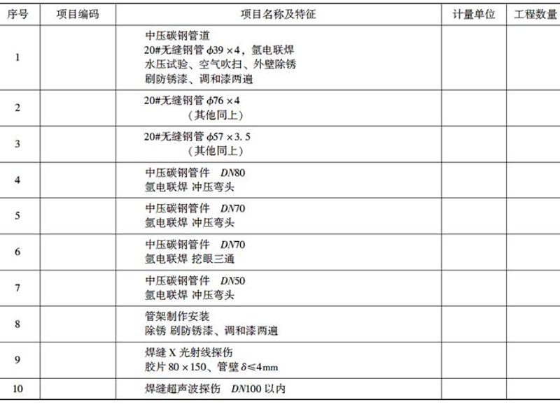 工程服务税率9%还是3%？老会计来教你选对计税方式